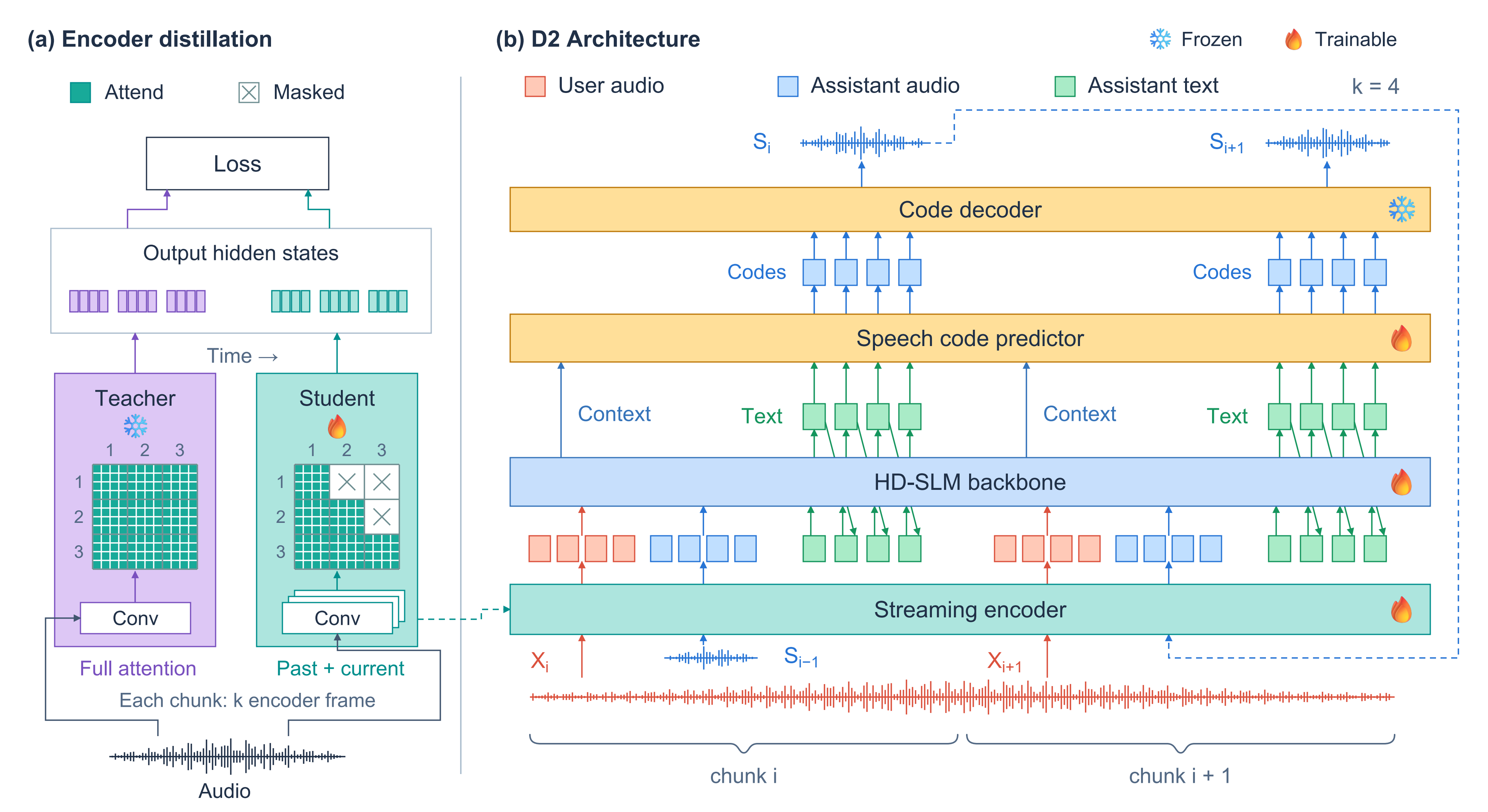 MIT-IBM Watson AI Lab
