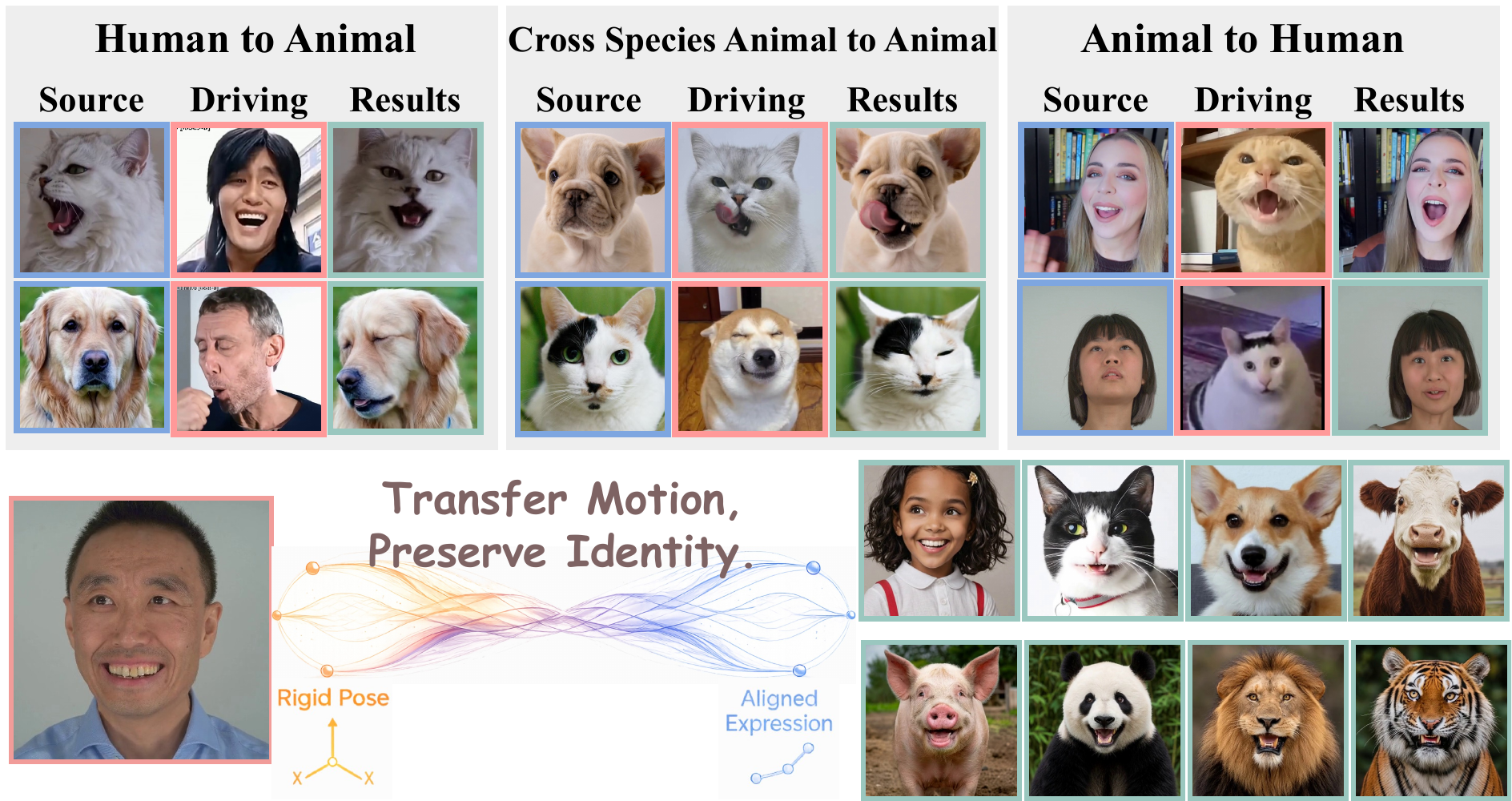 Full-Duplex Dialogue, Smarter TTS, and Cross-Species Portrait Animation