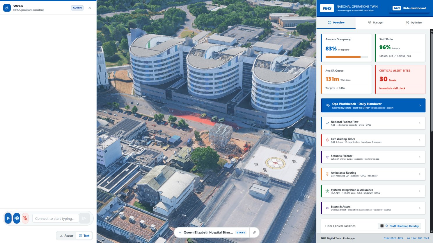 The Wren operations assistant panel open beside a photoreal 3D view of a hospital campus in the NHS Digital Twin prototype